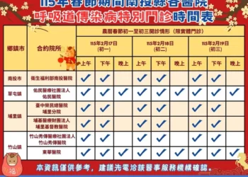 春節走春感染風險升高　南投衛生局籲把握疫苗接種時機