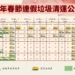 迎春節連假垃圾量增 彰化縣環保局公告垃圾清運安排 13 迎春節連假垃圾量增 彰化縣環保局公告垃圾清運安排