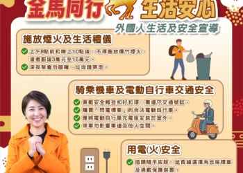 「金馬同行生活安心」投縣府籲請來臺工作之外國人遵守生活及交通安全規範