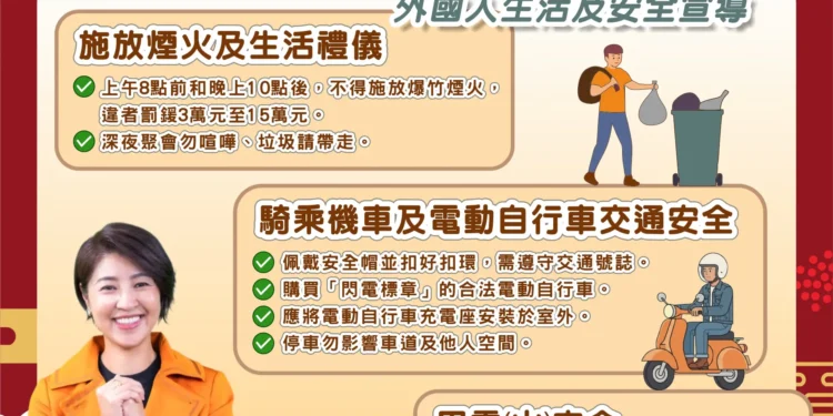 「金馬同行生活安心」投縣府籲請來臺工作之外國人遵守生活及交通安全規範 1 17 3 THnYRH