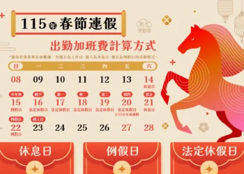 春節9日連假工資霧煞煞　勞工局揭密加班費算法