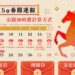 春節9日連假工資霧煞煞　勞工局揭密加班費算法