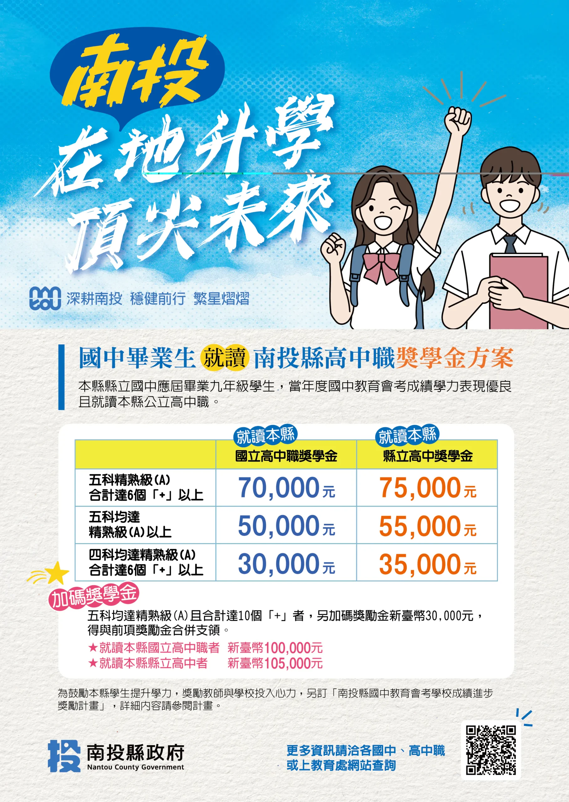 在地升學 頂尖未來-南投教育推雙軌獎勵 會考進步有獎 就近入學最高10萬5千元 1 26-13
