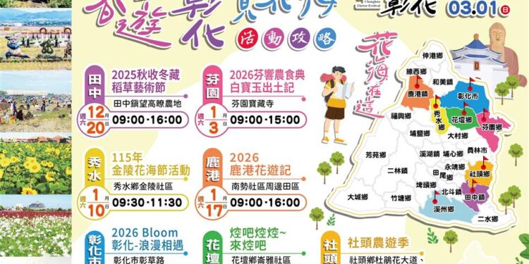 冬季花海迎客來 彰化推景觀作物打造繽紛田園 7 32 68 pFI7rR