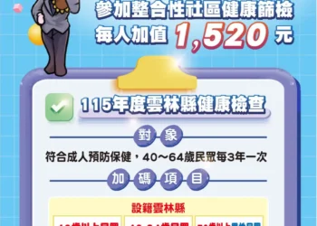 張麗善宣布健檢加碼GO　提升篩檢量能守護雲林縣民健康