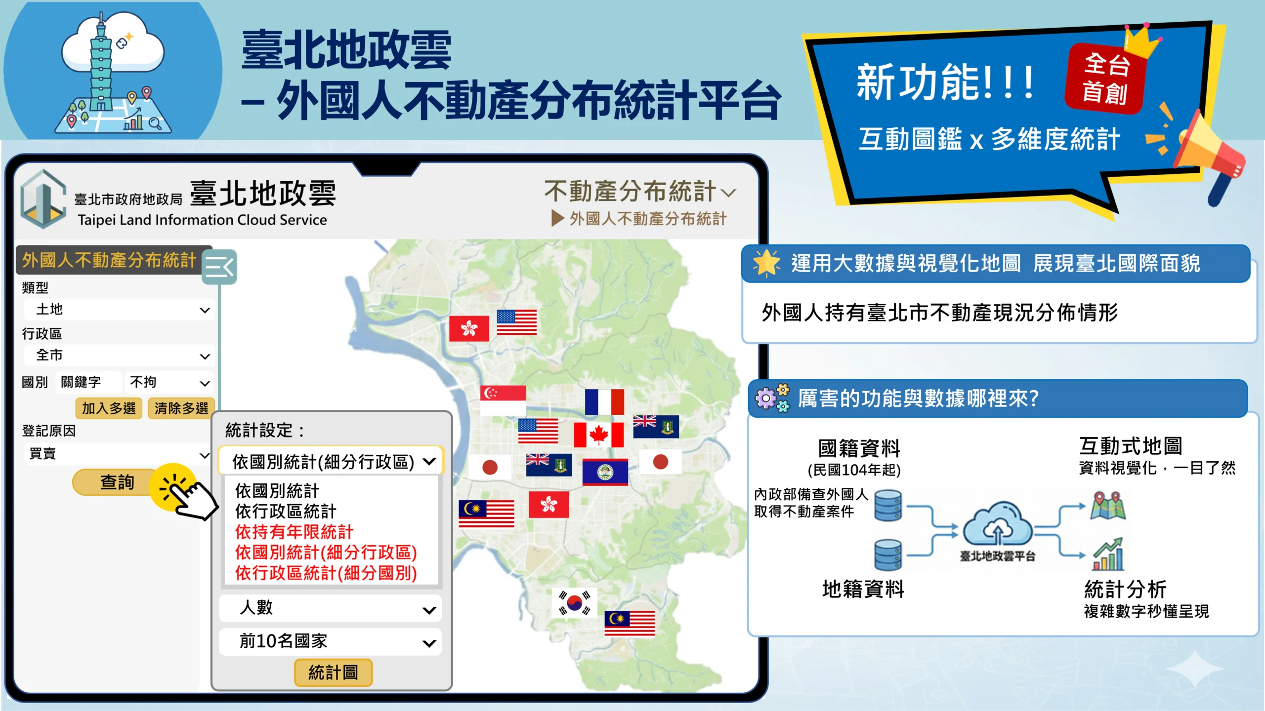 令人意想不到的外國人落腳熱點大揭密 1 3707322e-c104-4868-8c04-ea915b9d0e03-1