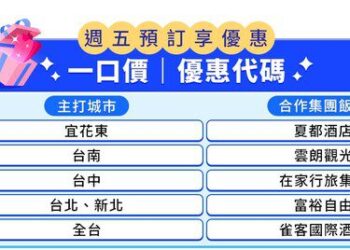 Trip.com推出12月聖誕、跨年超幸福飯店優惠