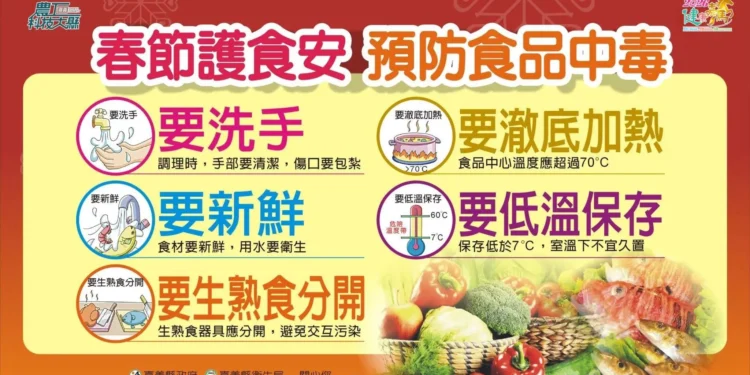 2026台灣燈會在嘉義 嘉縣超前佈署啟動食安把關 1 41 4 2A0Omt