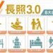 長照3.0服務再升級 嘉義縣讓照顧更到位 家庭更安心 13 長照3.0服務再升級 嘉義縣讓照顧更到位 家庭更安心