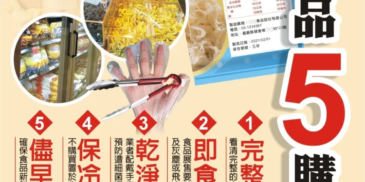 嘉縣擴大春節零食稽查 守護民眾食安過好年 1 71 3 FVBzaX