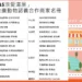 「我們來找你了!」北市動保攜手商家打造生活化認養 狗狗逛街遇見緣分 10 「我們來找你了!」北市動保攜手商家打造生活化認養 狗狗逛街遇見緣分