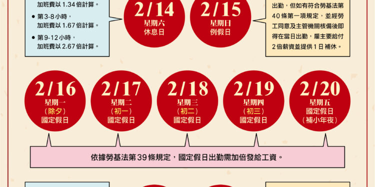 E698A5E7AF80E980A3E58187E587BAE58BA4E5B7A5E8B387E7B5A6E4BB98 A1E6B5B7E5A0B1 1 E6A0A1E7A8BF Fsgmyt scaled
