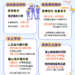基隆市115學年度國中新生登記開跑 線上或現場報到雙軌擇一 9 基隆市115學年度國中新生登記開跑 線上或現場報到雙軌擇一