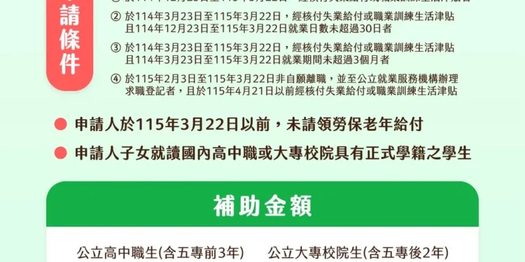 「失業勞工子女就學補助」最高每人31,200元3月22日截止申請 1 IMG 2161 ufZl6A