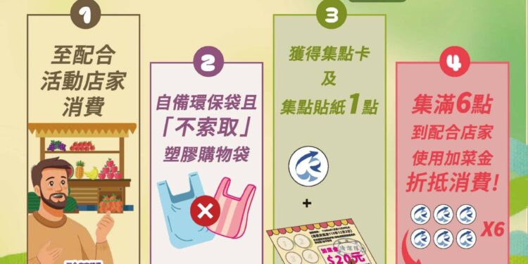 基隆信義市場推減塑集點 自備環保袋可折抵20元 1 IMG 3615 scaled 1