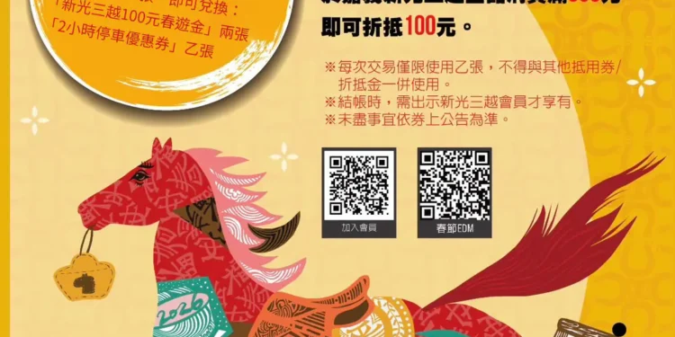 過年逛博物館拿購物金 嘉義市親子春節新玩法 1 IMG 6736 LohpLV