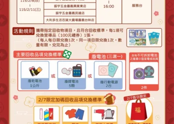 「金馬除舊布新」嘉義市國家清潔週回收兌換活動