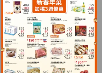 網路瘋傳好市多採買年菜清單　留言區變美食評鑑現場