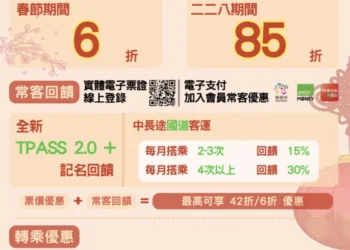春節、二二八連假疏運計畫啟動　讓你輕鬆出遊省荷包！