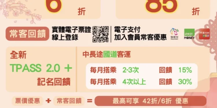 春節、二二八連假疏運計畫啟動 讓你輕鬆出遊省荷包! 1 IMG 7252 xBKNTa