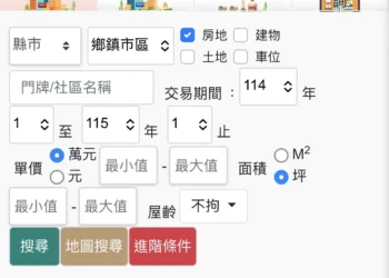 買房賣房不留心，荷包恐縮水！基隆地政：實價登錄掌握「即時、誠實」原則