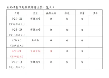 基隆市春祭大典4/2南榮公墓舉行　多項清明服務措施籲市民配合