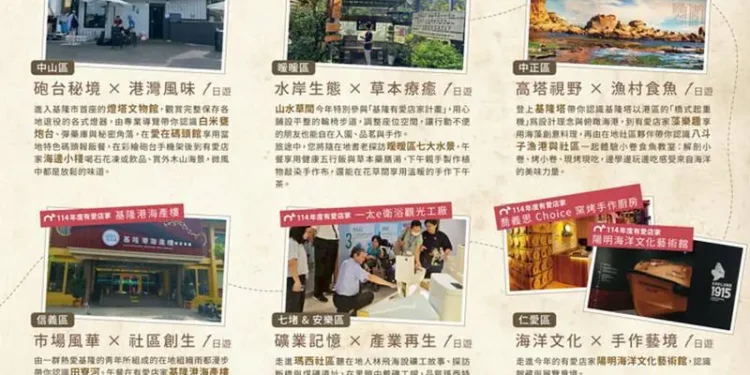 基隆「有愛旅圖」六大主題路線 邀民眾春節體驗全齡友善的港都魅力 1 S 65741022 RbIMyU