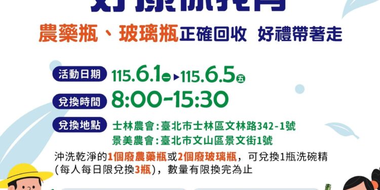 回收做環保還能拿洗碗精 北市6月推瓶罐回收兌換活動 1 f0dcbbbf d3ac 450c a6f8 bf3722638474 1 scaled 1