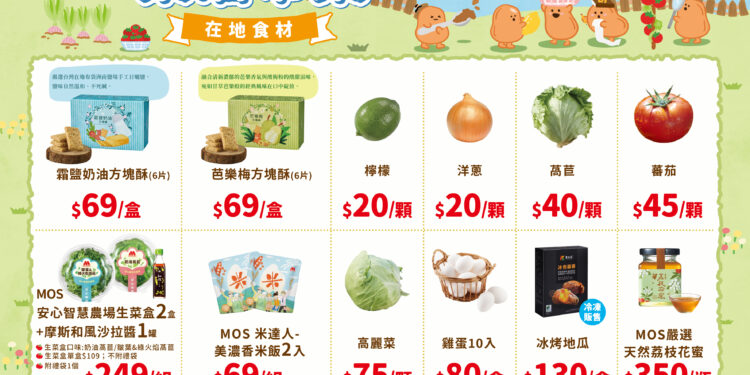 一年一度摩斯漢堡樂活市集，產地直送新鮮蔬果，安心、安全又便利。圖/摩斯漢堡提供