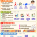 勇敢篩檢不尷尬！守護自己也保護喜歡的人