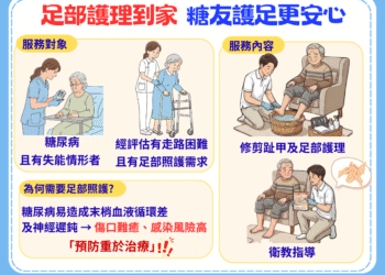 投縣衛生局推足部護理到家　糖友護足更安心