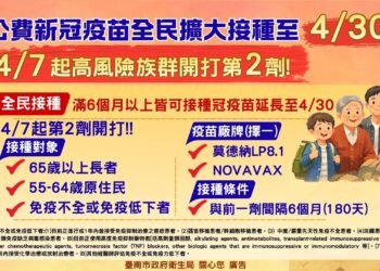 國內首見新冠病毒BA.3.2 變異株，現行疫苗具保護效益，黃偉哲提醒高風險族群趕快接種