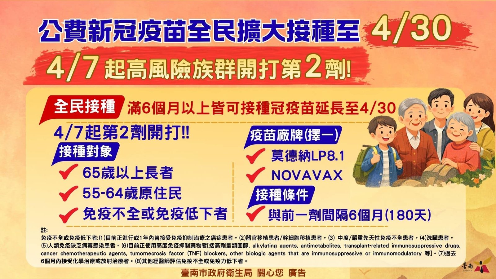 國內首見新冠病毒BA.3.2 變異株,現行疫苗具保護效益,黃偉哲提醒高風險族群趕快接種 1 1 1 1 1