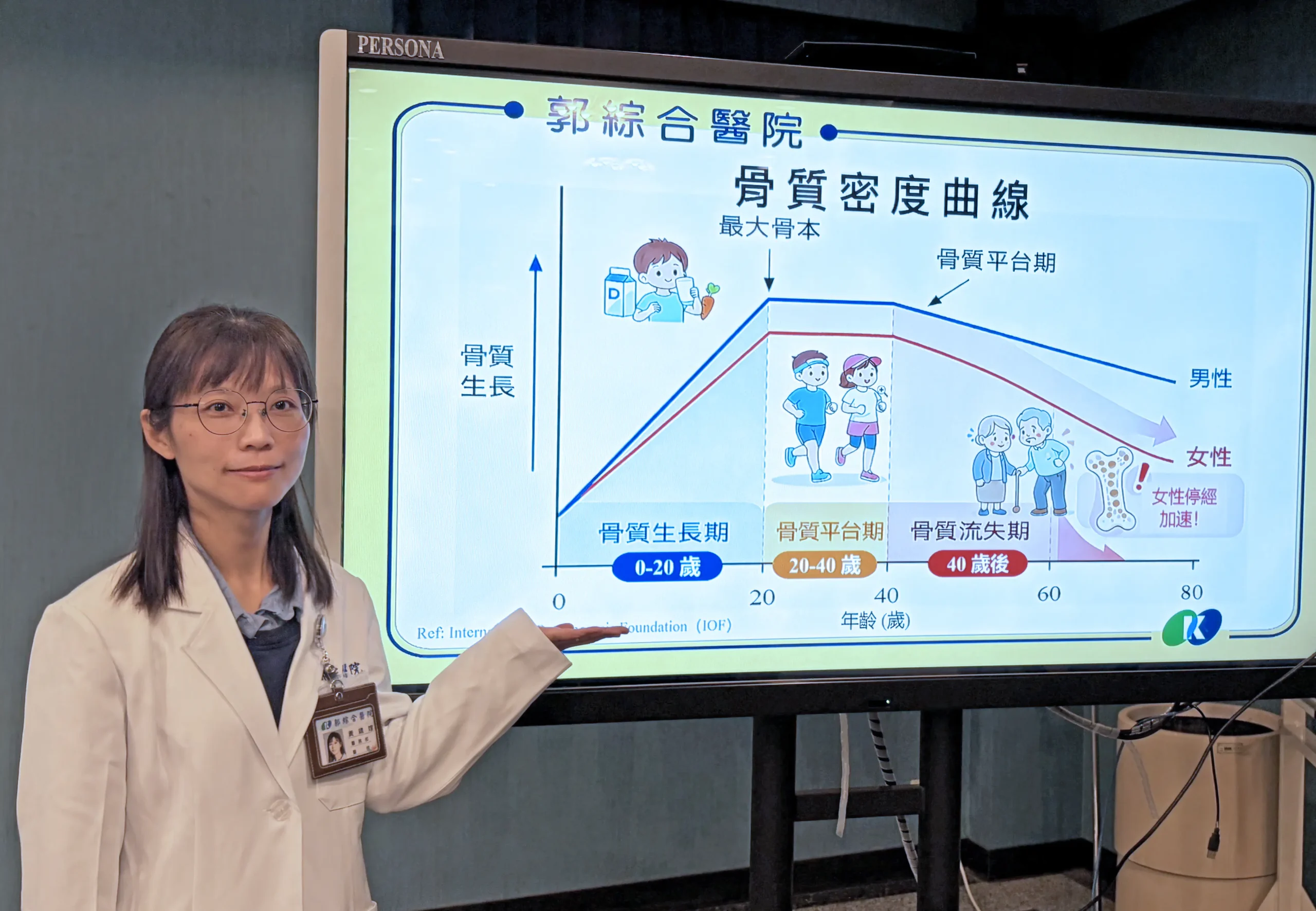 骨骼顧得好,銀髮更逍遙 郭醫院:論骨質疏鬆防治 1 骨骼顧得好,銀髮更逍遙 郭醫院:論骨質疏鬆防治