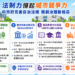法制力撐起城市競爭力！　中市府完善自治法規 開創治理新格局