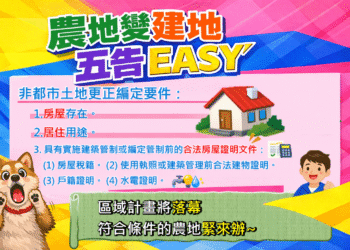 申辦更正編定少奔波 中市地政推自檢表助民眾一次備齊 13 申辦更正編定少奔波 中市地政推自檢表助民眾一次備齊