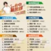 過年就吃這一鍋!台中鍋烤店家成圍爐新寵 566萬票認證「鍋烤之都」魅力 13 過年就吃這一鍋!台中鍋烤店家成圍爐新寵 566萬票認證「鍋烤之都」魅力