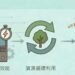 6年省下近9千萬元! 跨機關資源共享 中市府「財物交流平台」媒合逾5千件閒置財物 8 6年省下近9千萬元! 跨機關資源共享 中市府「財物交流平台」媒合逾5千件閒置財物