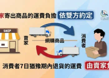 網購電鍋7日內退貨遭扣200元運費　中市法制局：掌握「寄出看約定、退貨賣家付」原則