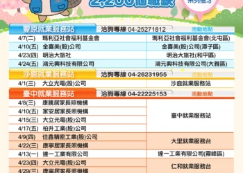 青年朋友集合囉！　求職應援季全面啟動 中市勞工局4月份首發20場徵才超過2,200個職缺