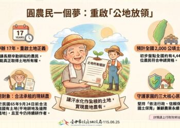 公地放領睽違17年重啟　中市地政局提醒承租農民留意申請通知