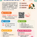 照顧服務員職業訓練專班7月7日開課　歡迎踴躍報名