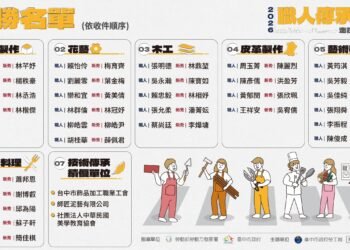 傳統技藝融合現代科技　台中職人新秀選拔33組獲獎創歷年最高