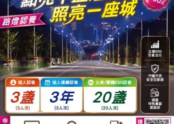 點亮千盞燈、照亮一座城！中市推路燈認養計畫 邀市民加入「發光隊」