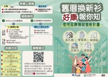 老宅翻新有補助！  中市7月起受理申請 提升居住品質並打造安全宜居宅