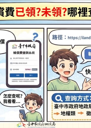 中市府守護地主權益　推徵收補償隨手查、預約領款真省時