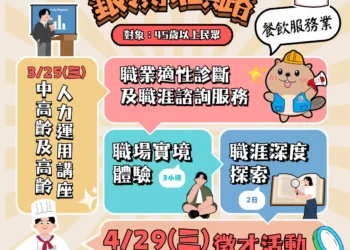 中市今年首推「銀領找頭路」系列活動　助銀髮再就業