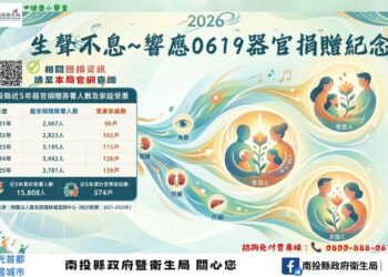 響應 619 器官捐贈紀念日 用愛續寫生命樂章 5 響應 619 器官捐贈紀念日 用愛續寫生命樂章