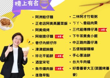 賀！彰化美食29家入選第四屆「500碗」 創歷年最多！經典老店與特色新秀齊放異彩
