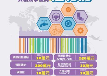 彰化合法化特定工廠全國居冠　縣府呼籲業者加速合法化進程